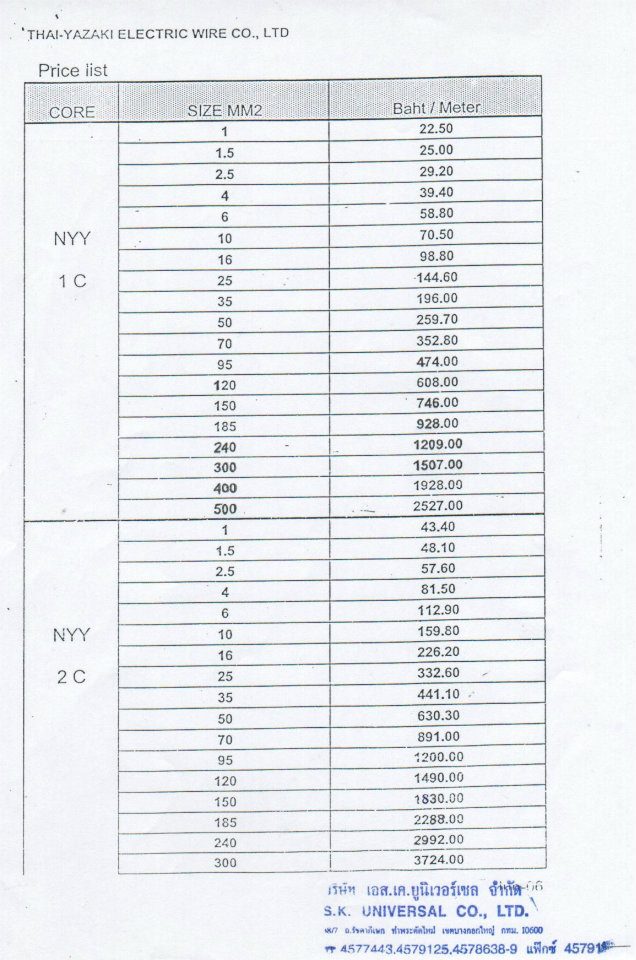 Price List NYY-01
