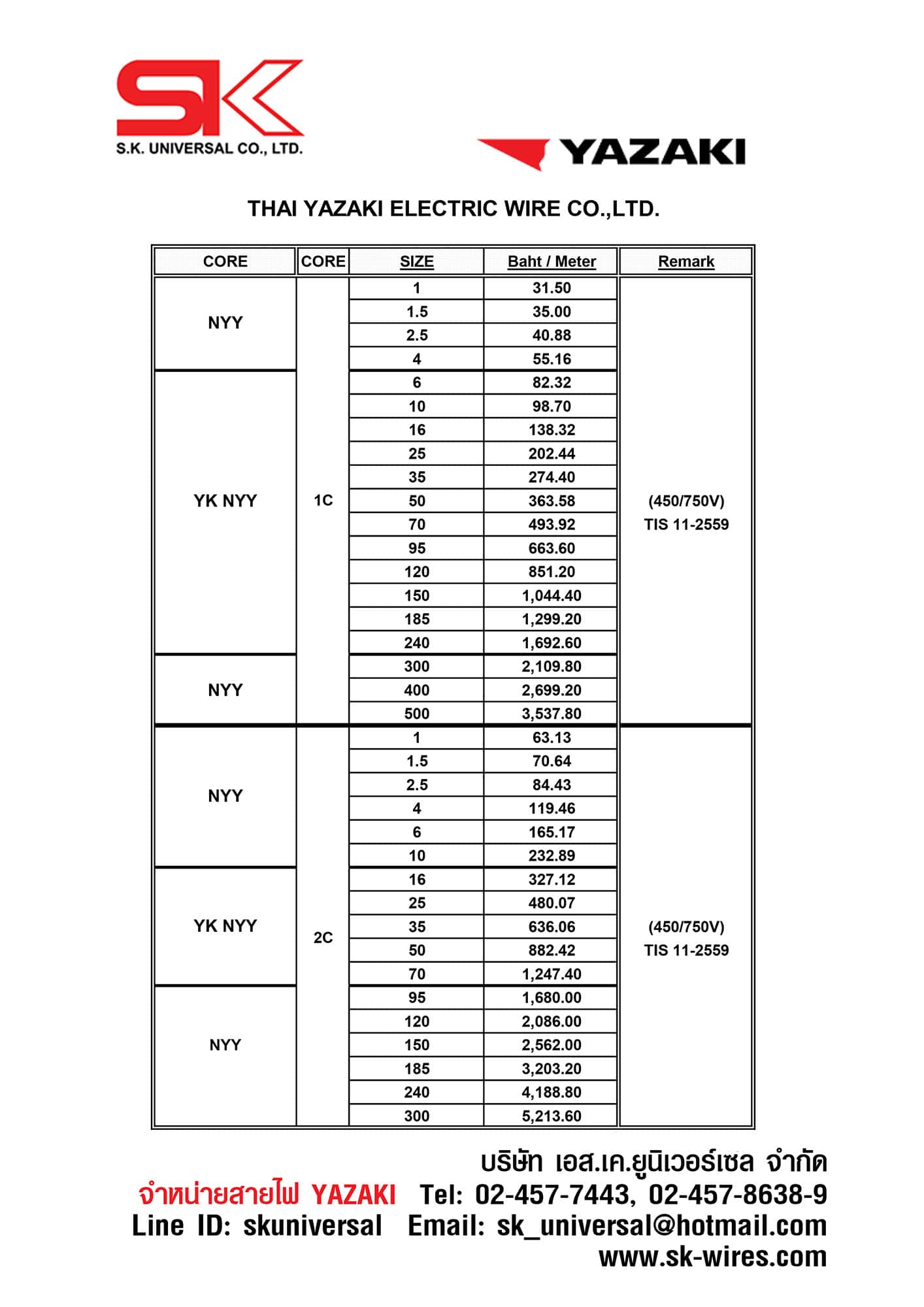 ราคาสายไฟ NYY 1C-2C Price List