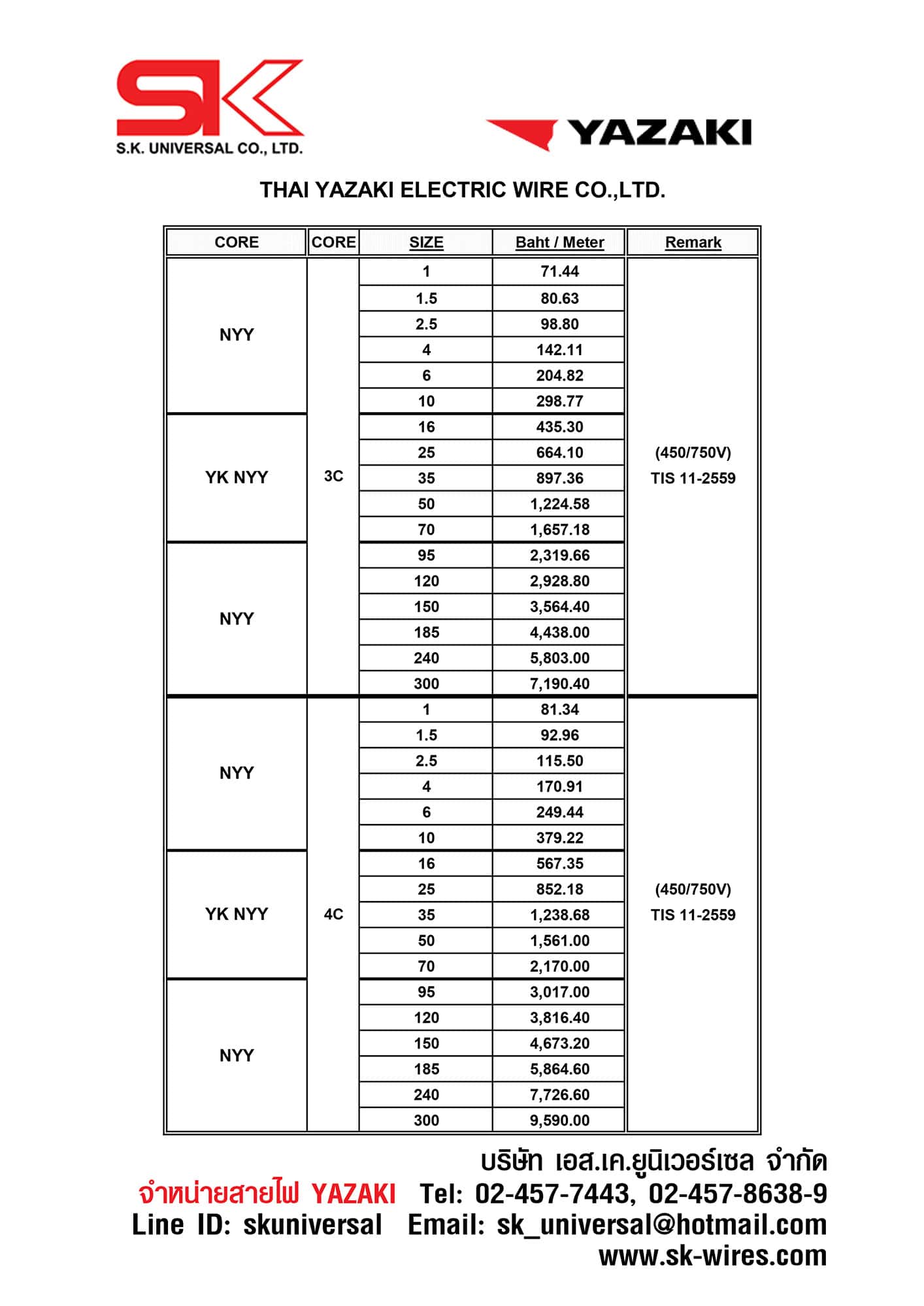 ราคาสายไฟ NYY 3C-4C Price List
