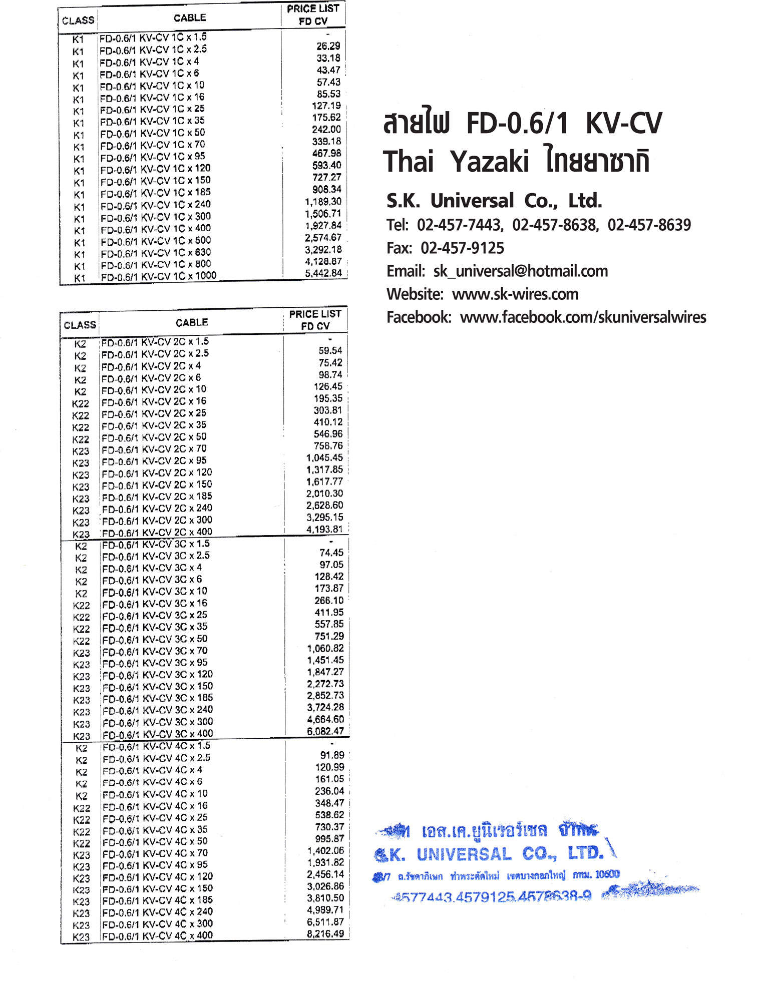 ราคาตั้ง สายไฟ FD-0.6/1 KV-CV Thai Yazaki (Price List)